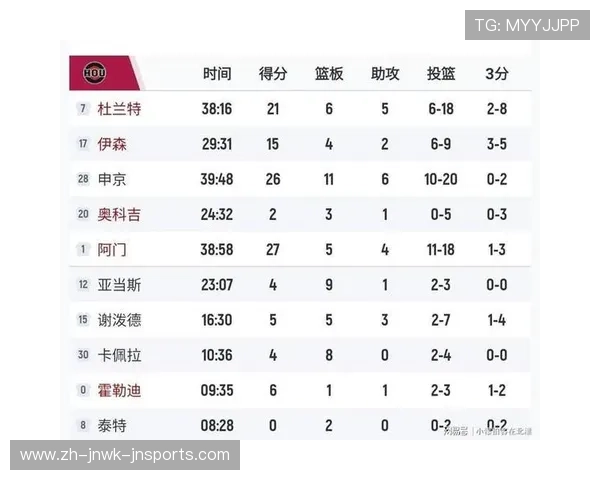 火箭队1990年球员名单回顾与当年战绩一览